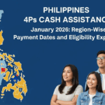 4Ps Cash Assistance January 2026: Region-Wise Payment Dates and Eligibility Explained