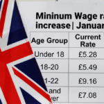 UK Minimum Wage Increase for January 2026: Updated Hourly Rates by Age Group