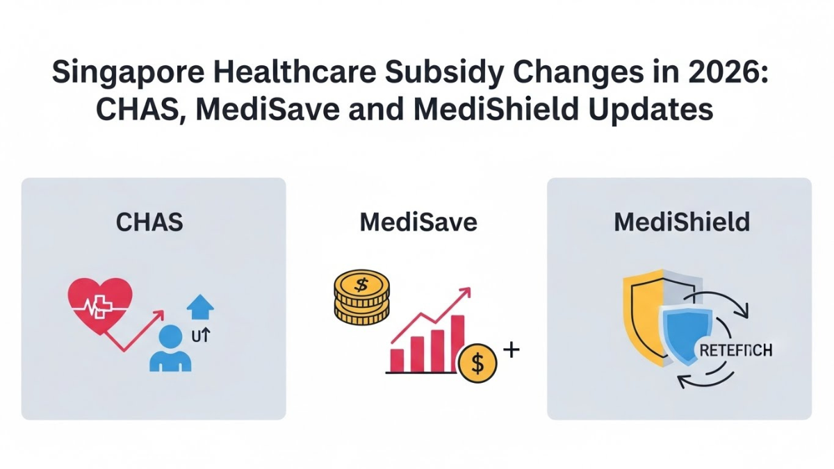 Singapore Healthcare Subsidy Changes in 2026: CHAS, MediSave, and MediShield Updates