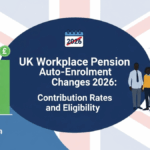 UK Workplace Pension Auto-Enrolment Changes 2026: Contribution Rates and Eligibility