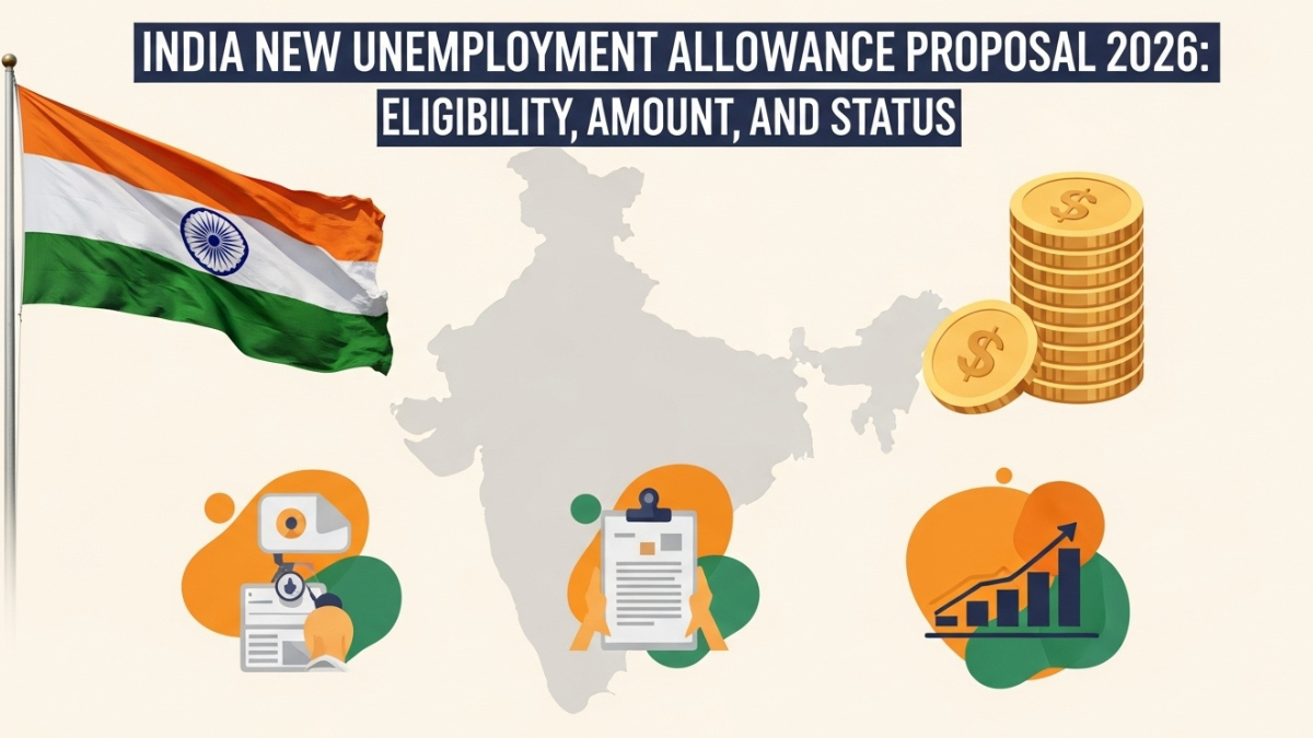 India New Unemployment Allowance Proposal 2026: Eligibility, Amount, and Status
