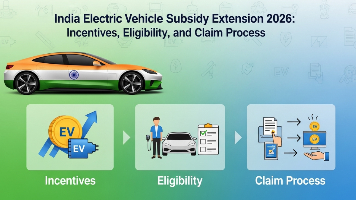 India Electric Vehicle Subsidy Extension 2026: Incentives, Eligibility, and Claim Process