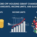 Singapore CPF Housing Grant Changes 2026: New Amounts, Income Limits, and Eligibility