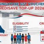 Singapore GST Voucher MediSave Top-Up 2026: Amount, Eligibility, and Credit Date