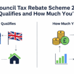 UK Council Tax Rebate Scheme 2026: Who Qualifies and How Much You’ll Get