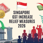 Singapore GST Increase Relief Measures 2026: Cash Support, Rebates, and Who Benefits