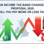 UK Income Tax Band Changes Proposal 2026: Will You Pay More or Less Tax?