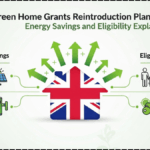 UK Green Home Grants Reintroduction Plan 2026: Energy Savings and Eligibility Explained