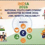India National Youth Employment Guarantee Scheme 2026: Jobs, Benefits, and Eligibility