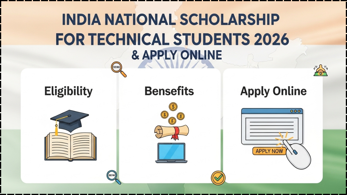 India National Scholarship for Technical Students 2026: Eligibility, Benefits, and Apply Online
