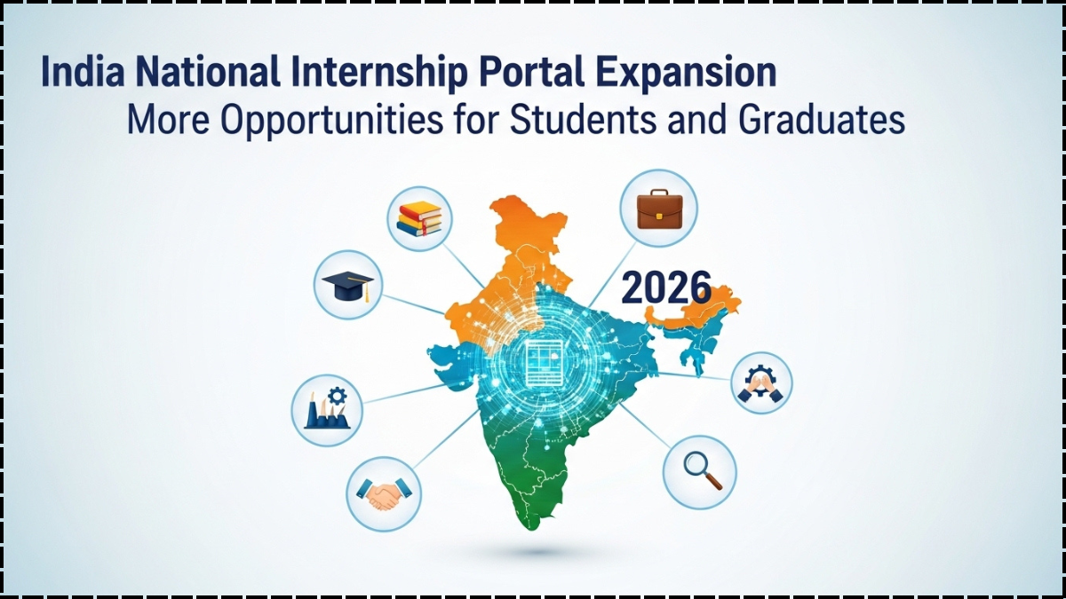 India National Internship Portal Expansion 2026: More Opportunities for Students and Graduates