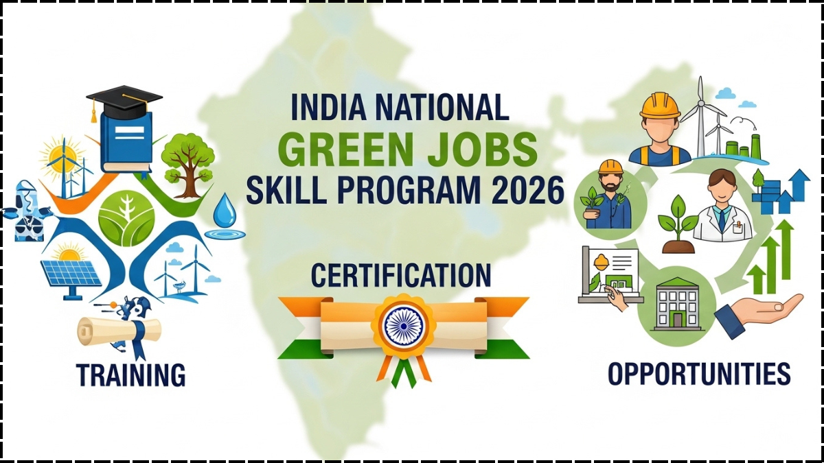 India National Green Jobs Skill Program 2026: Training, Certification, and Opportunities
