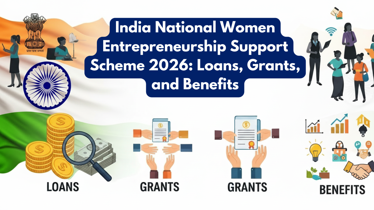 India National Women Entrepreneurship Support Scheme 2026: Loans, Grants, and Benefits
